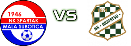Spartak (MS) - Bratstvo (J) head to head game preview and prediction Spartak (MS) - Bratstvo (J) head to head game preview and prediction
