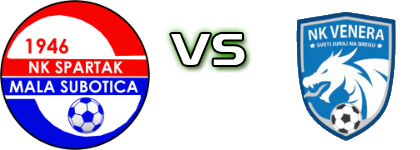 Spartak (MS) - Venera PMP Detalji meca I statistika.