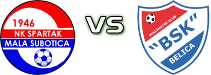 Spartak (MS) - BSK Belica детайли и статистика