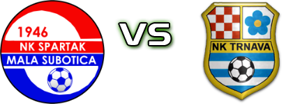 Spartak (MS) - Trnava (G) head to head game preview and prediction