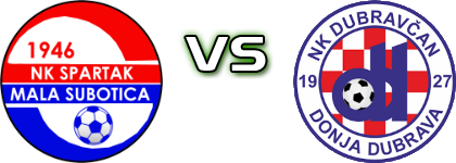 Spartak (MS) - Dubravčan (DD) detalji utakmice i statistika