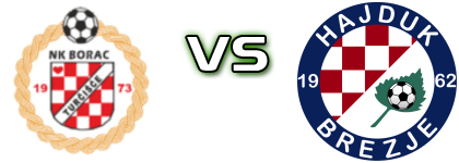 Borac PMP - Hajduk (B) detalji utakmice i statistika Borac PMP - Hajduk (B) detalji utakmice i statistika