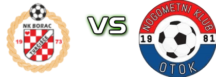 Borac PMP - Otok Detalles y estadisticas