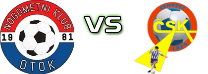 Otok - ČSK head to head game preview and prediction