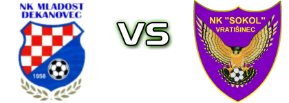 Mladost (D) - Sokol (V) Statistiche e dettagli partita Mladost (D) - Sokol (V) Statistiche e dettagli partita