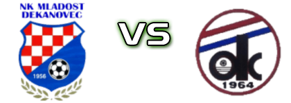 Mladost (D) - Drava (K) head to head game preview and prediction Mladost (D) - Drava (K) head to head game preview and prediction