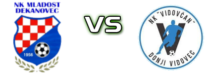 Mladost (D) - Vidovčan Detalji meca I statistika.