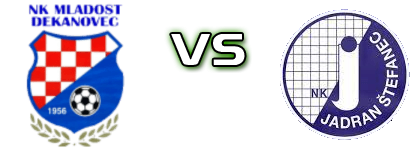 Mladost (D) - Jadran (Š) Estatísticas e detalhes do jogo