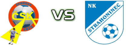 ČSK - Strahoninec head to head game preview and prediction