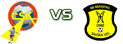 ČSK - Bratstvo (SV) head to head game preview and prediction