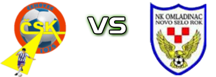 ČSK - Omladinac (NSR) Spiel Prognosen und Statistiken