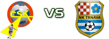 ČSK - Trnava (G) Detalji meca I statistika.