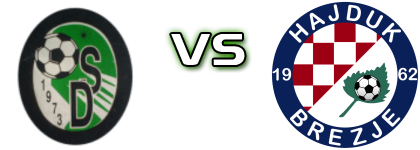 Omladinac (DS) - Hajduk (B) detalji utakmice i statistika