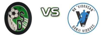 Omladinac (DS) - Vidovčan Detalles y estadisticas Omladinac (DS) - Vidovčan Detalles y estadisticas
