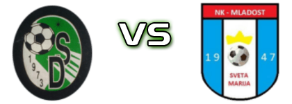 Omladinac (DS) - Mladost (SM) detalji utakmice i statistika