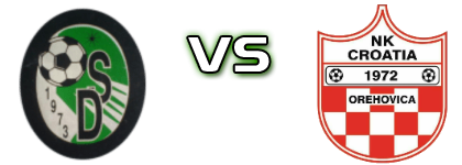 Omladinac (DS) - Croatia (O) Spiel Prognosen und Statistiken