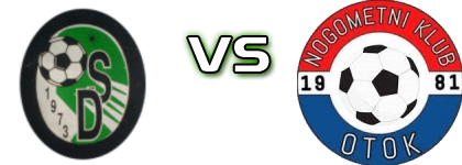 Omladinac (DS) - Otok head to head game preview and prediction Omladinac (DS) - Otok head to head game preview and prediction