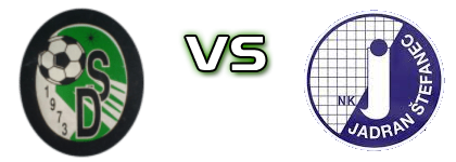 Omladinac (DS) - Jadran (Š) head to head game preview and prediction