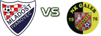 Mladost (I) - Galeb (O) детайли и статистика