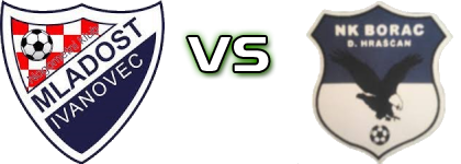 Mladost (I) - Borac (DH) Statistiche e dettagli partita