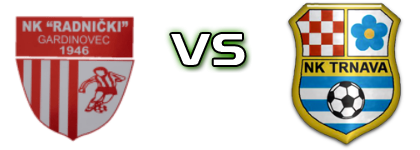 Radnički (G) - Trnava (G) Statistiche e dettagli partita