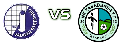Jadran (Š) - Zasadbreg Statistiche e dettagli partita Jadran (Š) - Zasadbreg Statistiche e dettagli partita