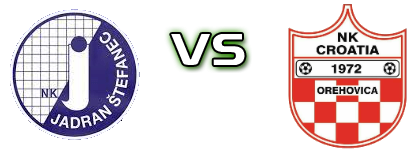 Jadran (Š) - Croatia (O) детайли и статистика