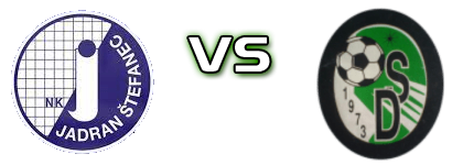 Jadran (Š) - Omladinac (DS) Spiel Prognosen und Statistiken