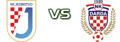 Jedinstvo (DM) - Darda Spiel Prognosen und Statistiken