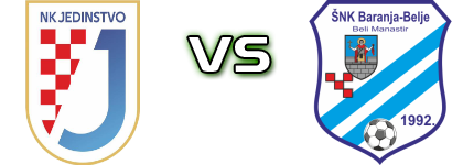 Jedinstvo (DM) - Baranja Belje head to head game preview and prediction