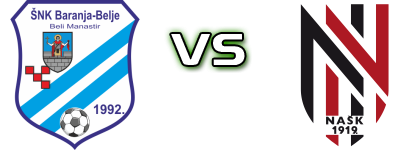 Baranja Belje - NAŠK head to head game preview and prediction