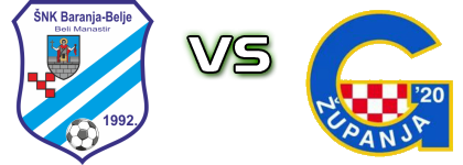 Baranja Belje - Graničar Županja head to head game preview and prediction