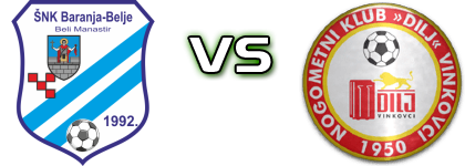 Baranja Belje - Dilj head to head game preview and prediction