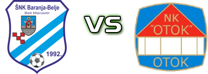 Baranja Belje - Otok head to head game preview and prediction