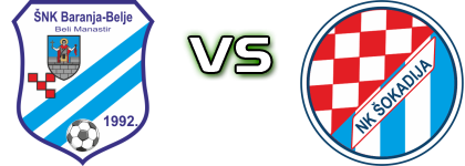 Baranja Belje - Šokadija (D) Statistiche e dettagli partita