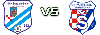 Baranja Belje - Šokadija Strizivojna детайли и статистика