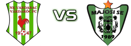 Vardarac - Majosi SE Spiel Prognosen und Statistiken