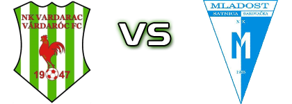 Vardarac - Mladost (ĐS) head to head game preview and prediction