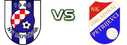 Motičina - Omladinac (P) head to head game preview and prediction