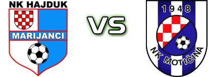 Hajduk Marijanci - Motičina детайли и статистика