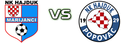 Hajduk Marijanci - Hajduk Popovac детайли и статистика Hajduk Marijanci - Hajduk Popovac детайли и статистика