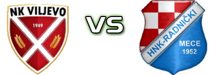 Viljevo - Radnički (M) детайли и статистика