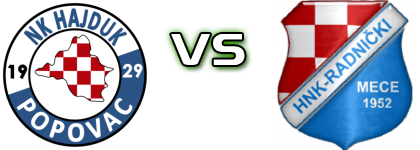 Hajduk Popovac - Radnički (M) детайли и статистика
