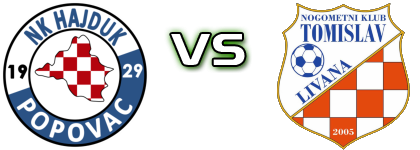 Hajduk Popovac - Tomislav (L) Spiel Prognosen und Statistiken