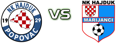 Hajduk Popovac - Hajduk Marijanci детайли и статистика