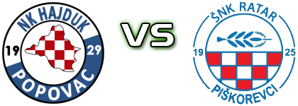 Hajduk Popovac - Ratar (P) Statistiche e dettagli partita