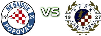 Hajduk Popovac - FEŠK детайли и статистика
