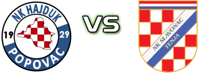 Hajduk Popovac - Slavonac (T) Statistiche e dettagli partita