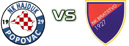 Hajduk Popovac - Bratstvo (J) детайли и статистика