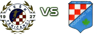 FEŠK - Sloga (P) head to head game preview and prediction FEŠK - Sloga (P) head to head game preview and prediction
